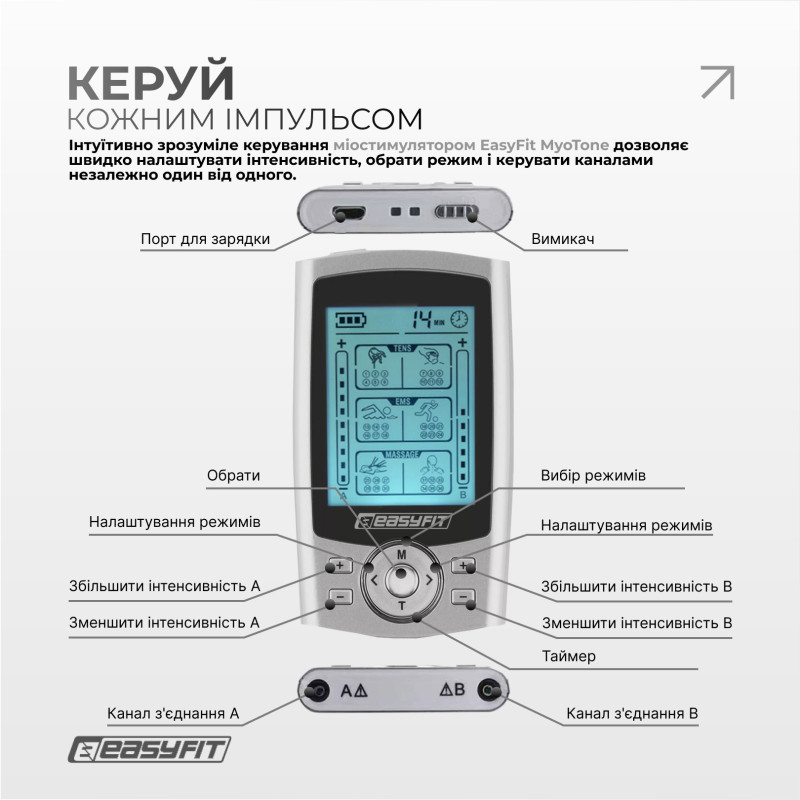 Миостимулятор EasyFit MyoTone импульсный массажер для мышц