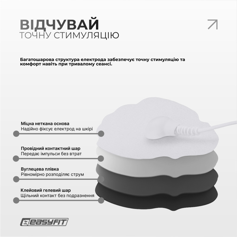 Миостимулятор EasyFit MyoTone импульсный массажер для мышц