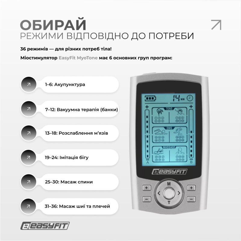 Миостимулятор EasyFit MyoTone импульсный массажер для мышц
