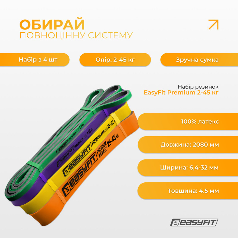 Набір резинок для підтягування та спорту EasyFit Premium (4 шт), Двошарові, Опір 2-45 кг,Довжина 200 см, Ширина: 6,4 мм, 13 мм, 22 мм, 32 мм, Товщина 4,5 мм, Латекс, Сумка для зберігання