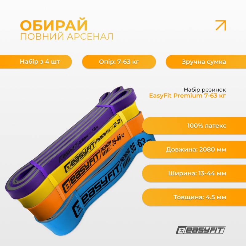 Набір резинок для підтягування та спорту EasyFit Premium (4 шт), двошарові, опір 7-63 кг, сумка для зберігання