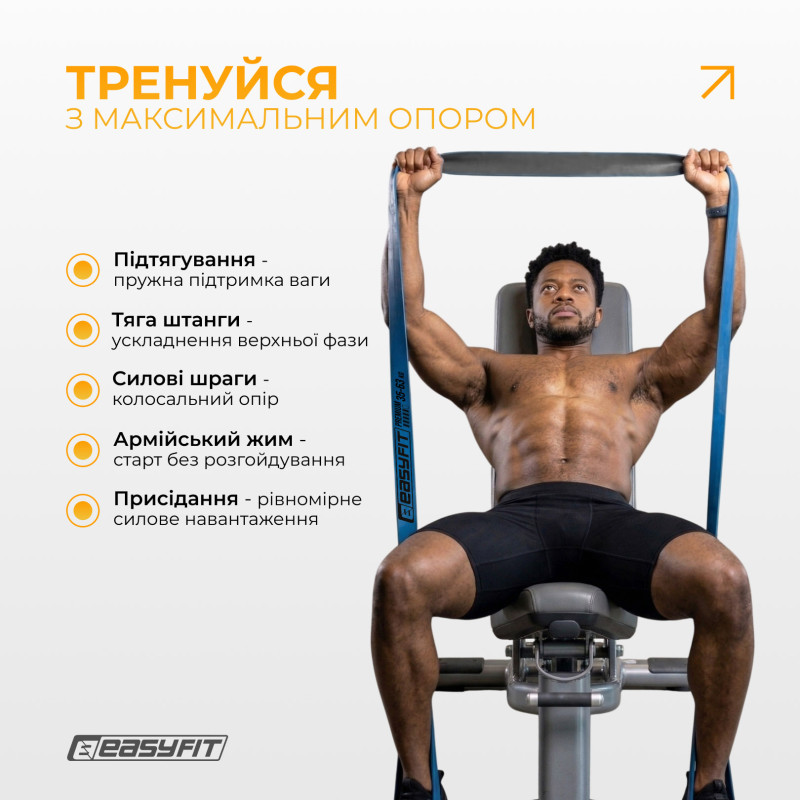 Набір резинок для підтягування та спорту EasyFit Premium (4 шт), двошарові, опір 7-63 кг, сумка для зберігання