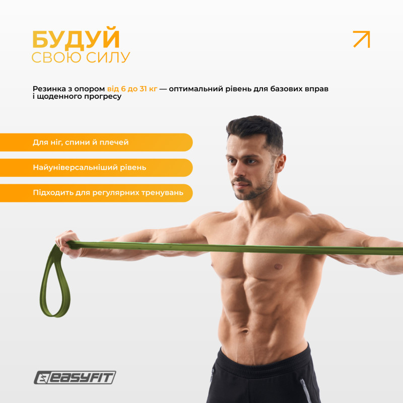 Резиновые петли EasyFit Ranger, Набор 5 шт, Многослойный латекс, Сопротивление 1 - 65 кг