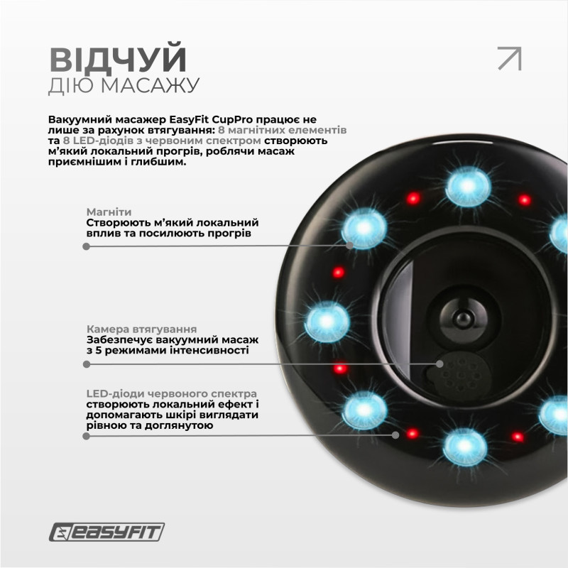 Вакуумный массажер для тела EasyFit CupPro: банка с прогревом и ИК-светом
