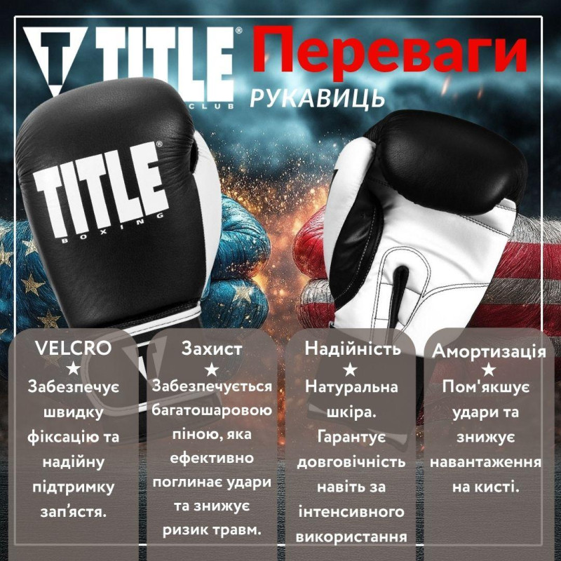 Боксерські рукавиці TITLE Boxing Dynamic Strike Black/White 16 oz (бинти 4м. в комплекті)