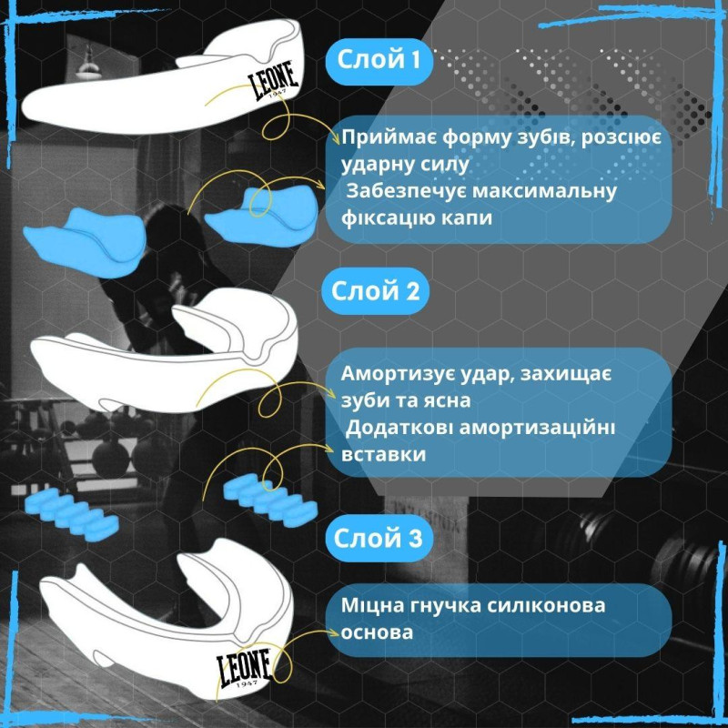 Капа Leone PD513 доросла TOP GUARD Blue (вік 11+)