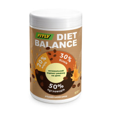 Diet Balance