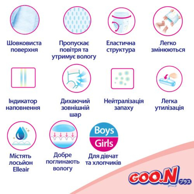Трусики-подгузники Goo.N Plus для детей (размер 3(M), 6-12 кг, 52 шт)