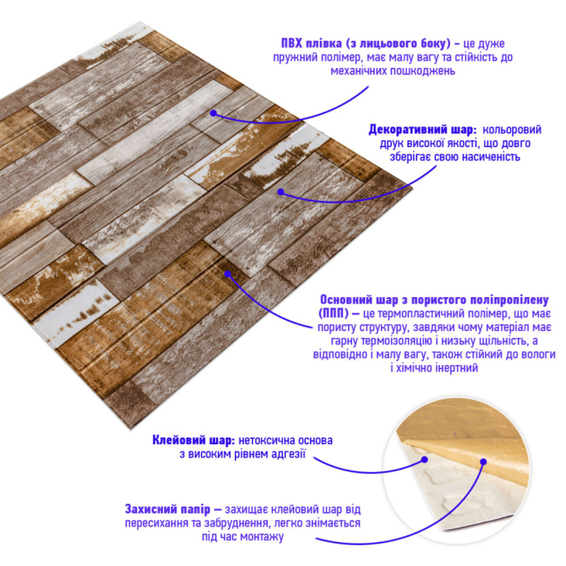 Самоклеюча декоративна 3D панель 700x700x5мм Коричневе дерево (049) SW-00000152