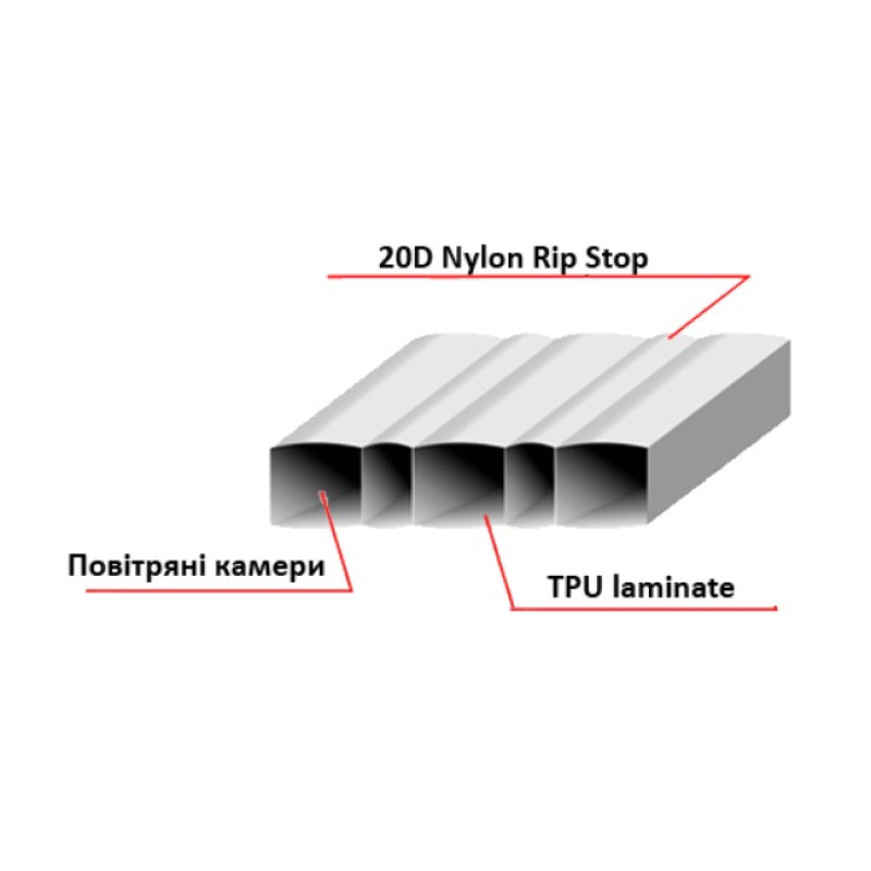 Килимок надувний Terra Incognita Tetras
