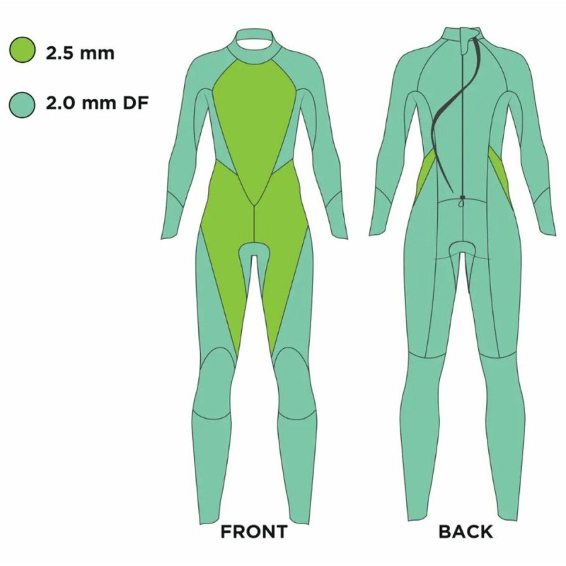 Гідрокостюм для триатлону Zoggs Explorer pro FS 2,5.2 mm