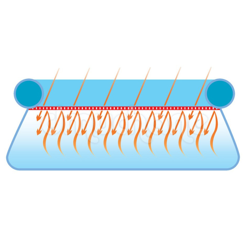 Сонячне накриття для басейну Bestway 58173 549 см