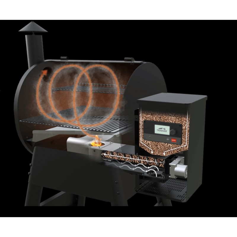 Пелетний гриль Traeger PRO D2 780, чорний TFB78GLEC Код: 008262