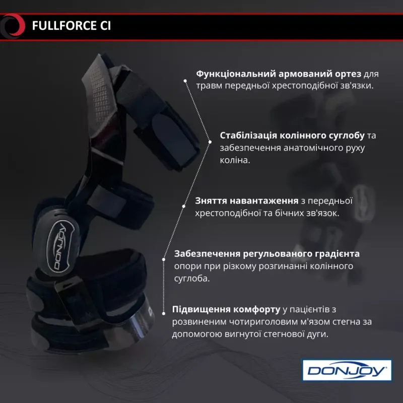 Функціональний армований ортез із динамічною фіксацією Fullforce CI DJO Global Розмір M (11-0264-3-628)