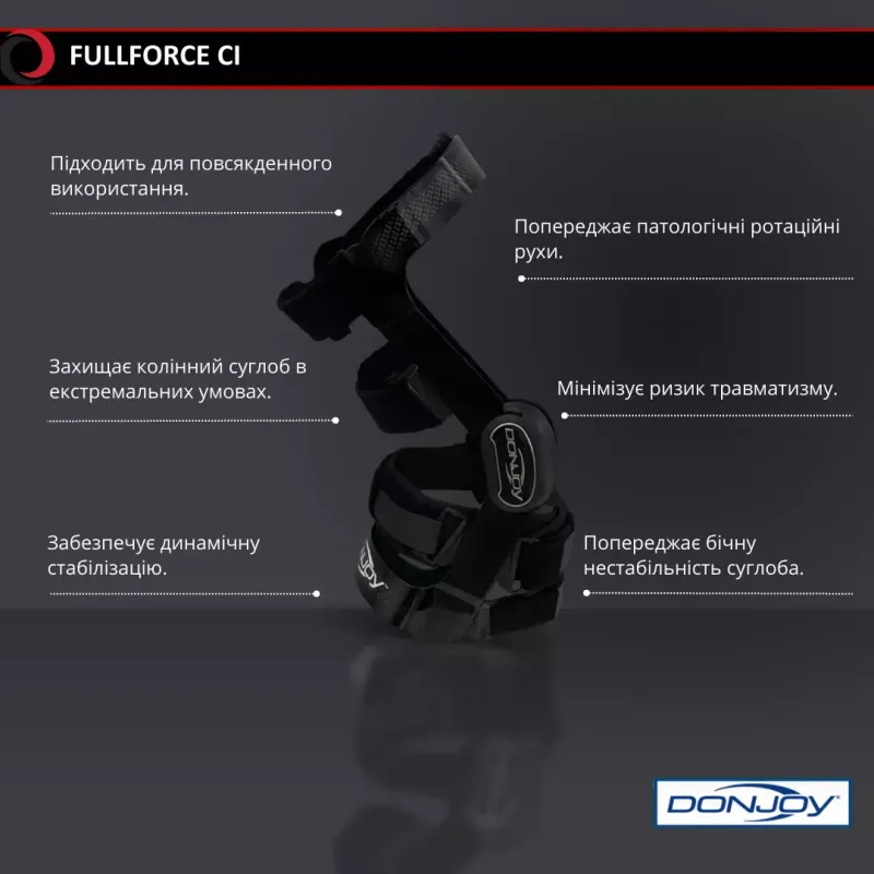Функціональний армований ортез із динамічною фіксацією Fullforce CI DJO Global Розмір M (11-0264-3-628)