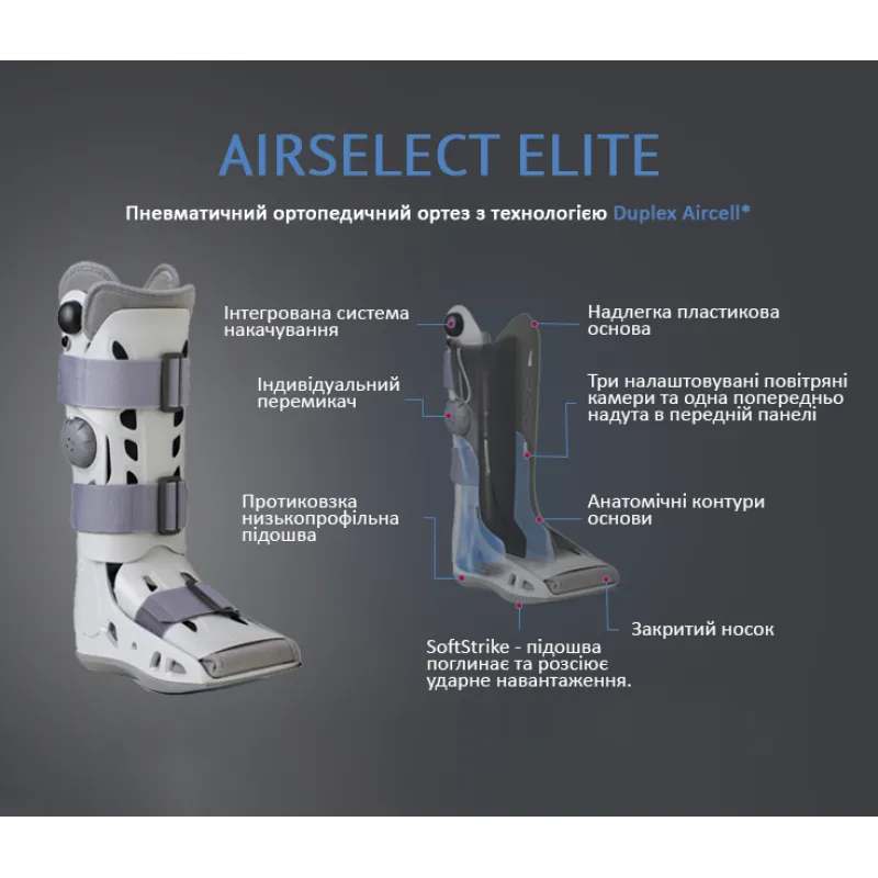 Пневматичний ортопедичний ортез з регулюванням тиску Airselect Elite DJO Global Розмір S (01EP-S-746)