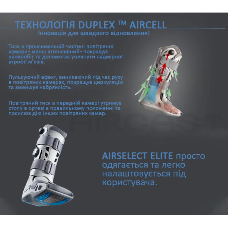 Пневматичний ортопедичний ортез з регулюванням тиску Airselect Elite DJO Global Розмір S (01EP-S-746)