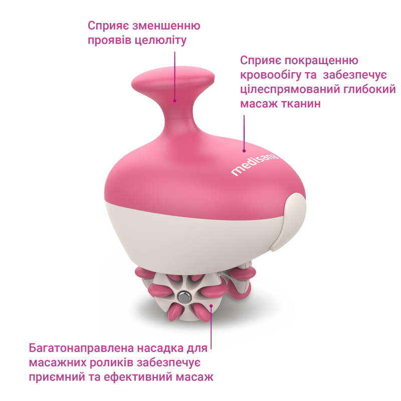 Антицелюлітний масажер AC 900 Medisana (AC 900-2137)