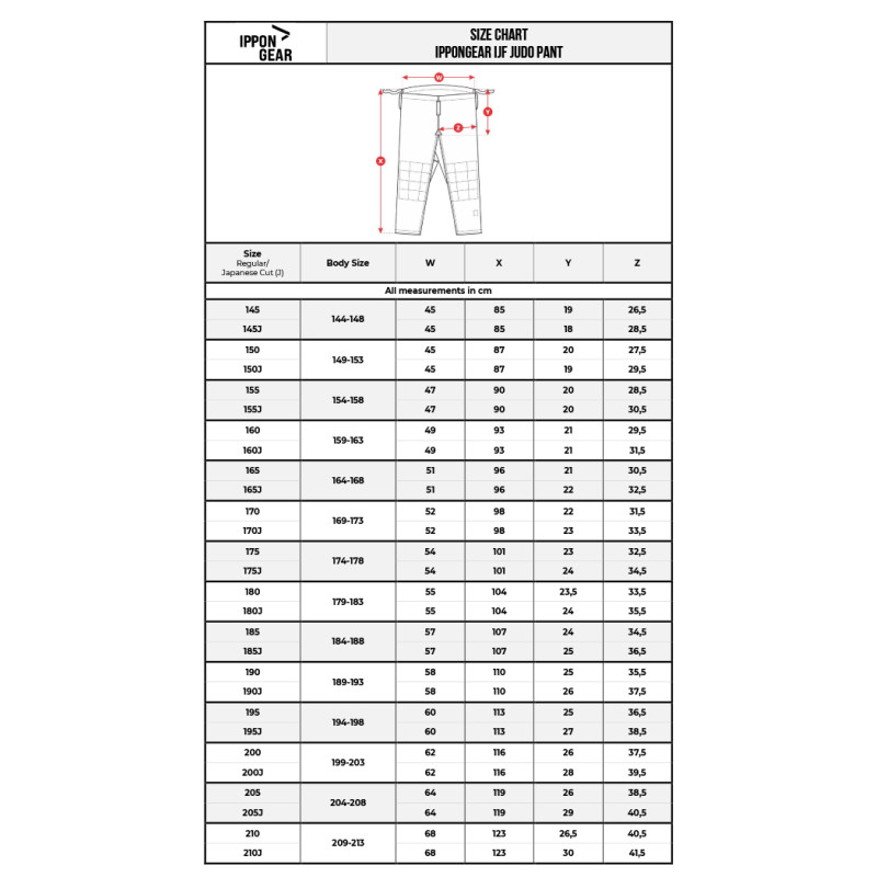 Синє ліцензійне кімоно для дзюдо IPPON GEAR LEGEND 2 (APPROVED IJF) Regular, Зріст 190 см, Бавовна, Поліестер 