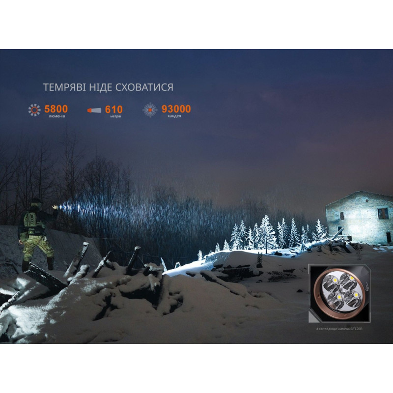 Ліхтар тактичний з УФ світлом Fenix TK35R 5800 лм