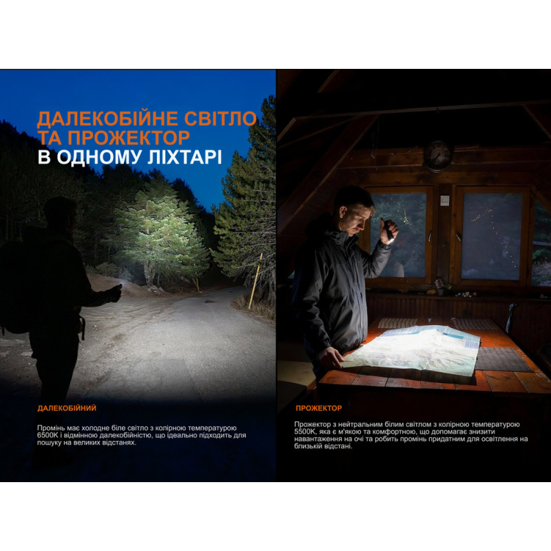 Ліхтар наключний Fenix E06R PRO, зелений