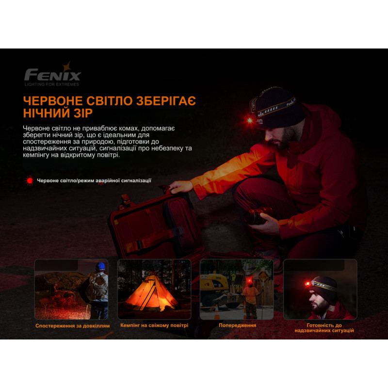 Ліхтар налобний Fenix HM60R, камуфляж | Лімітована серія