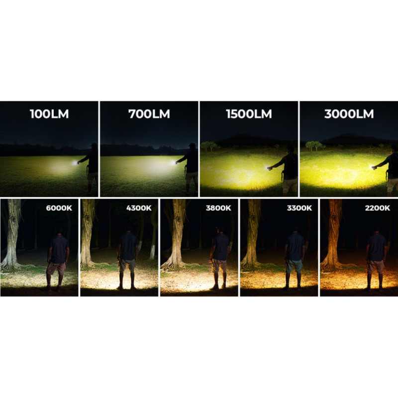 Фумігатор-ліхтар-powerbank кемпінговий Flextail Evo Repel, чорний