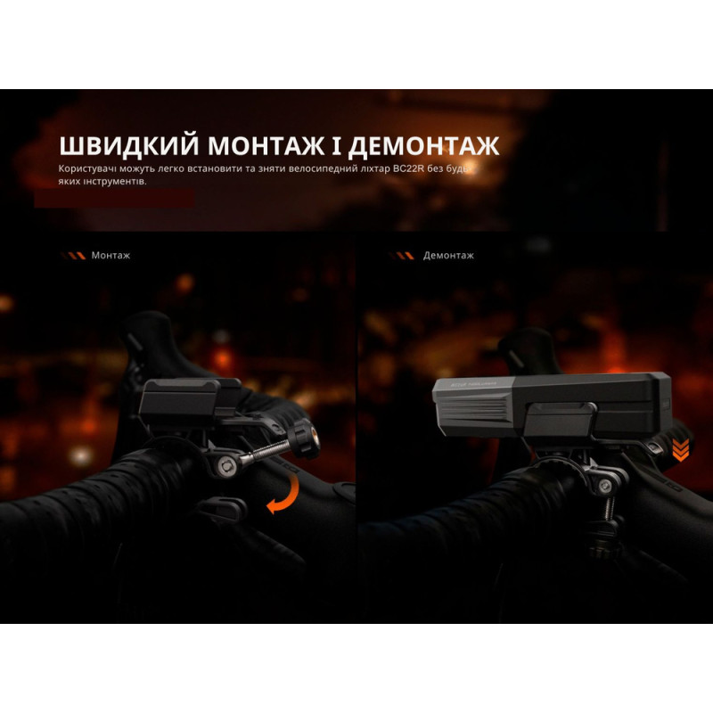 Велофара Fenix BC22R