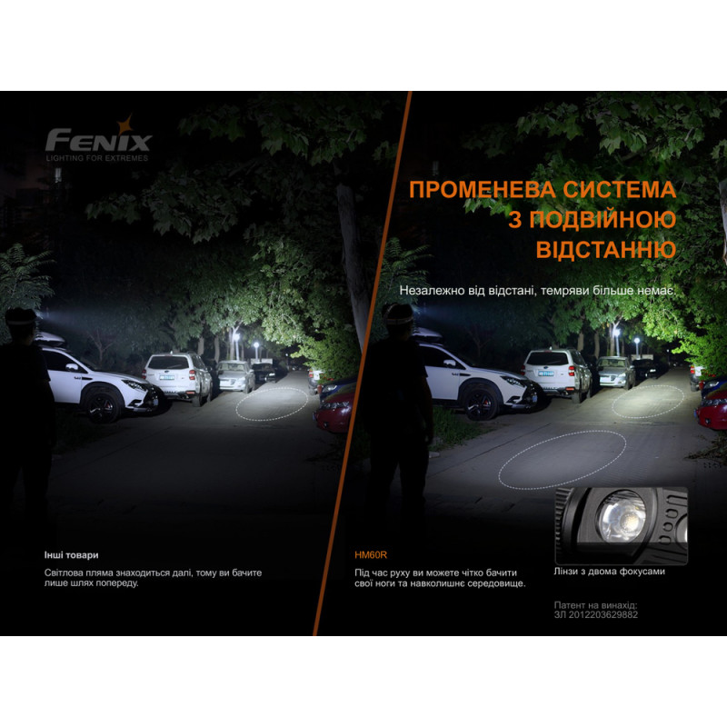 Ліхтар налобний Fenix HM60R, камуфляж | Лімітована серія