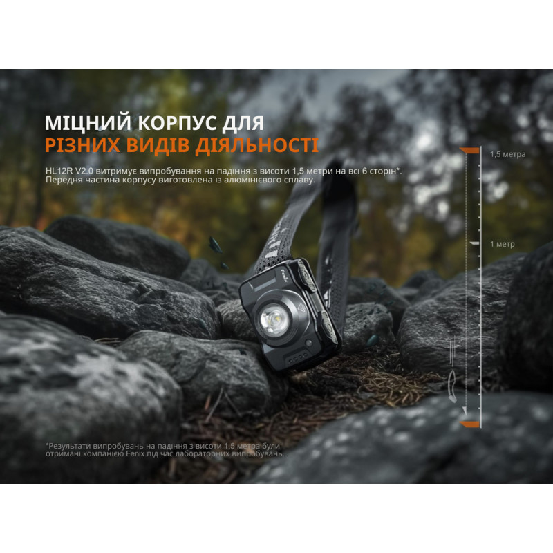 Ліхтар налобний Fenix HL12R V2.0 фіолетовий