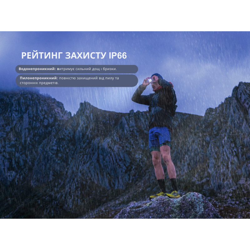 Ліхтар налобний Fenix HL12R V2.0 фіолетовий