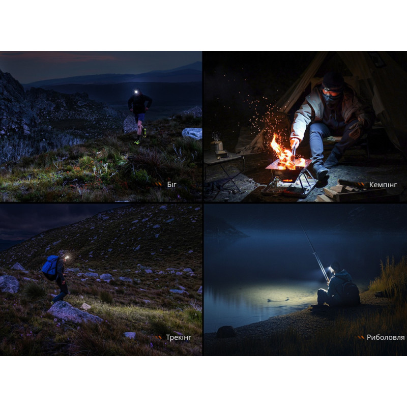 Ліхтар налобний Fenix HL12R V2.0 фіолетовий