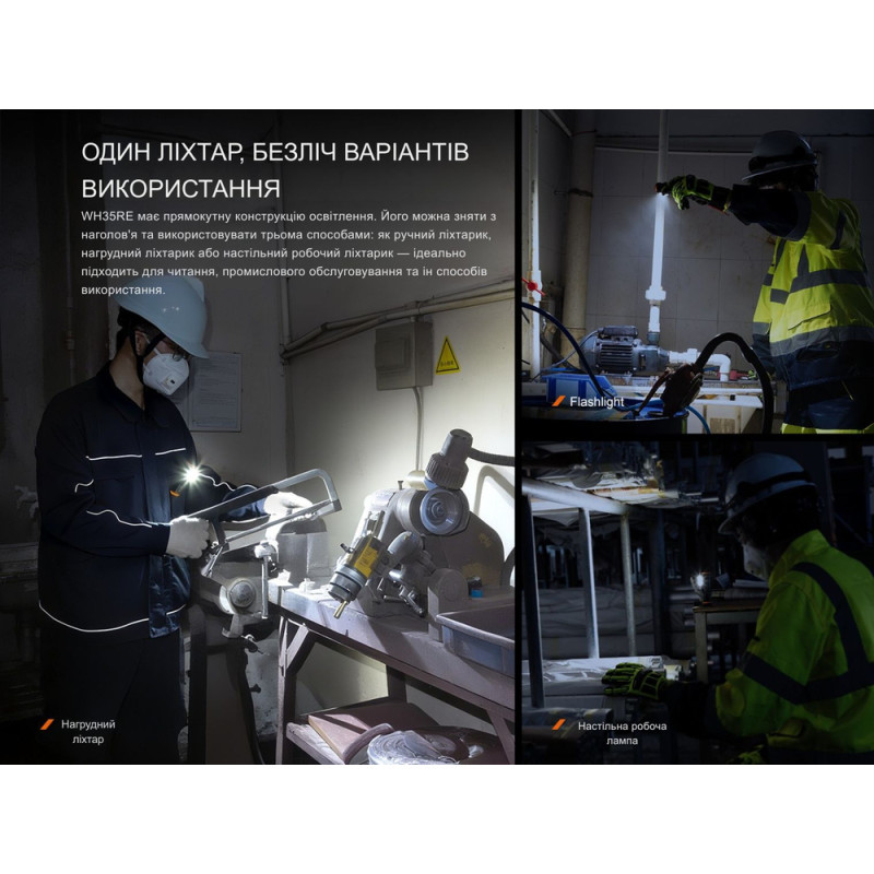 Ліхтар налобний вибухобезпечний Fenix WH35RE