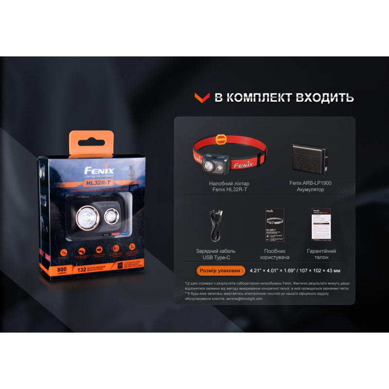 Ліхтар налобний Fenix HL32R-T червоний