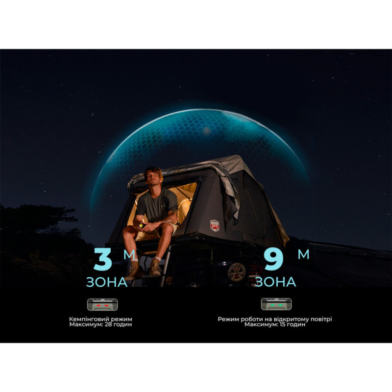 Фумігатор-ліхтар-powerbank кемпінговий Flextail Evo Repel, чорний