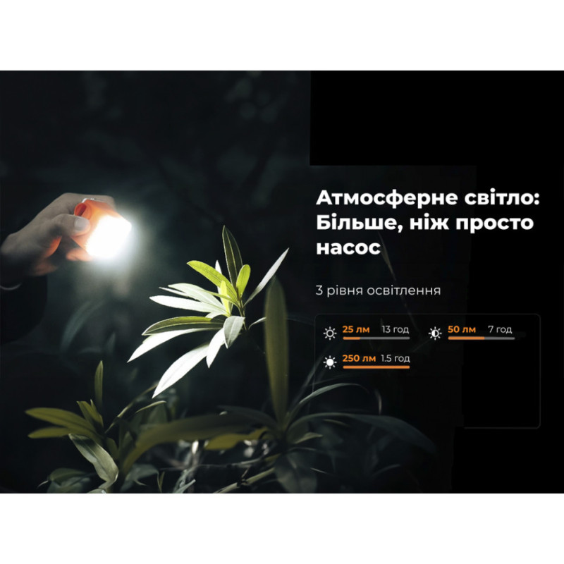 Насос кемпінговий Vollyc Ezy Pump by Flextail, помаранчевий