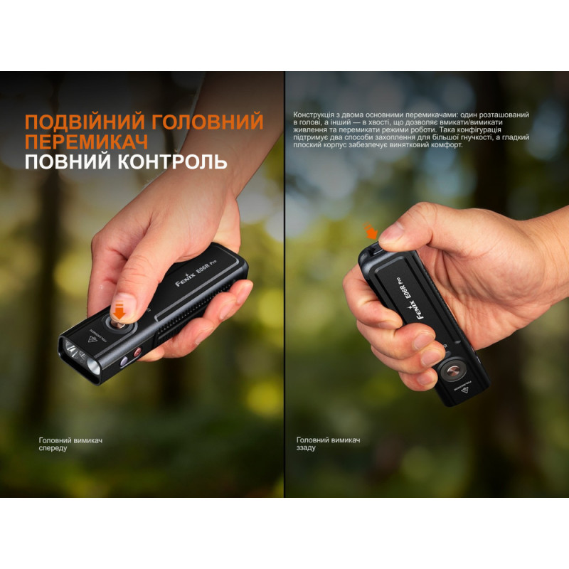 Ліхтар наключний Fenix E06R PRO, зелений