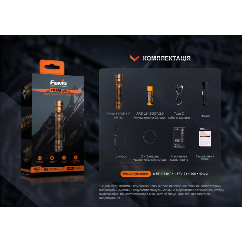 Ліхтар тактичний Fenix TK20R UE, темно-зелений
