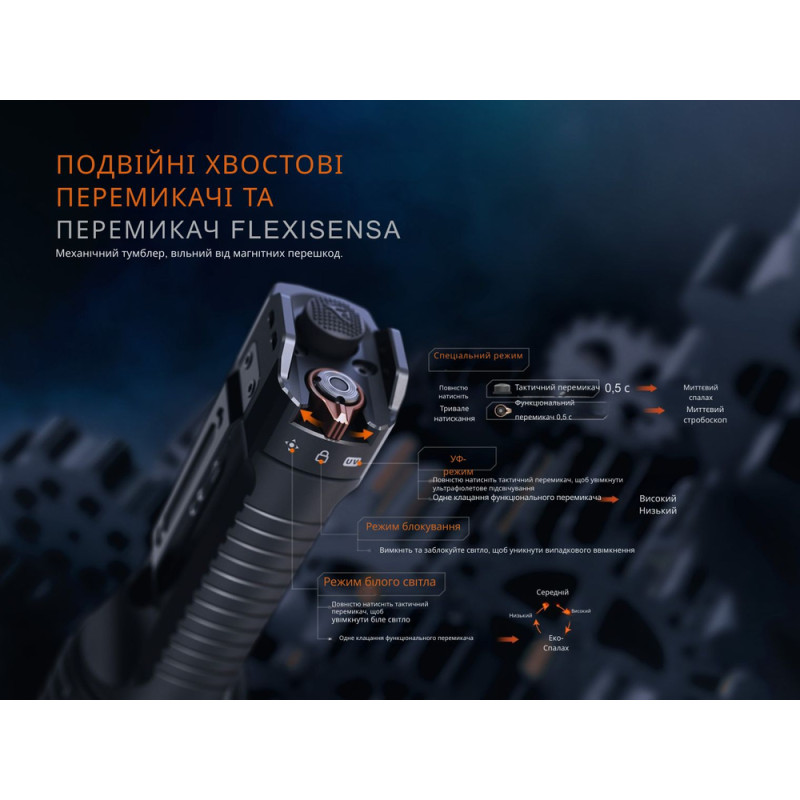 Ліхтар тактичний з УФ світлом Fenix TK35R 5800 лм