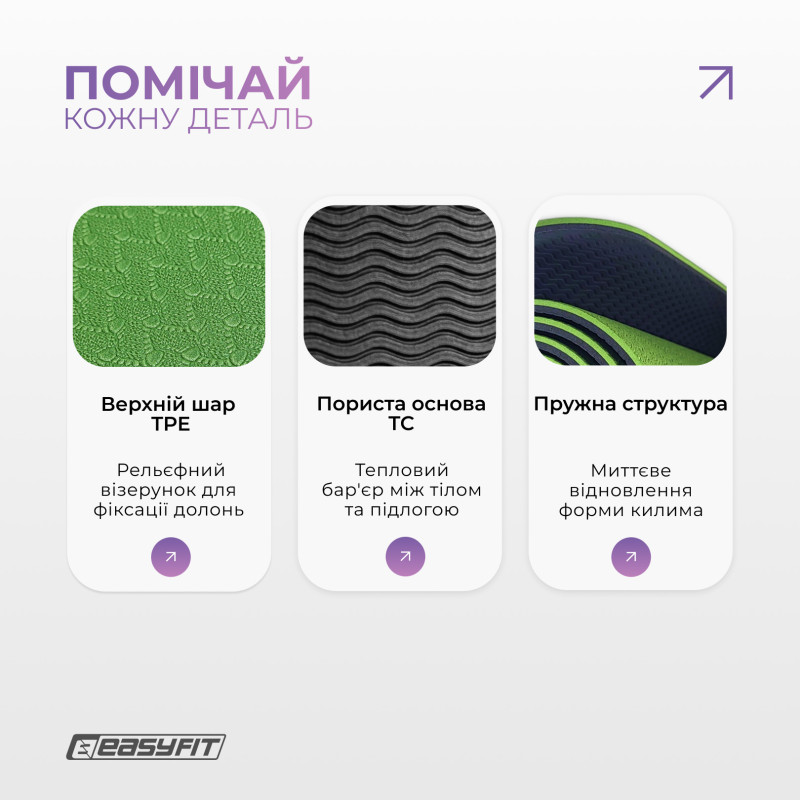 Двухслойный коврик EasyFit для пилатеса, фитнеса и йоги, 183x61 см, толщина 6 мм, TPE/TC, ECO-Friendly, зелено-черный