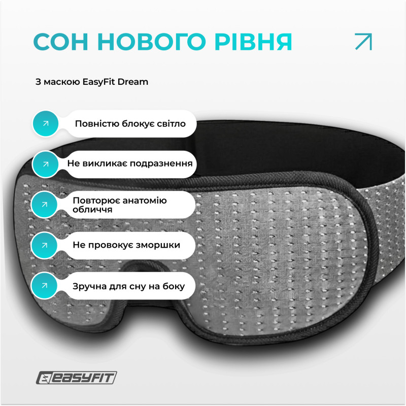 Маска для сна 3D EasyFit Dream с эфектом памяти (серая)
