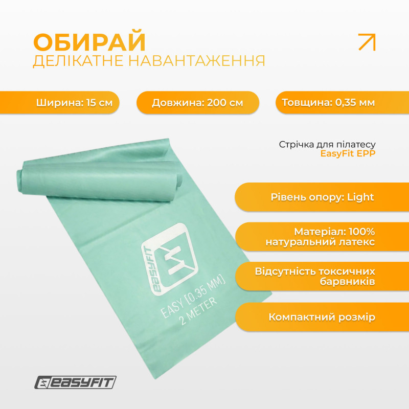 Еластична стрічка для пілатесу EasyFit EPP, рівень навантаження: Light, м'ятна