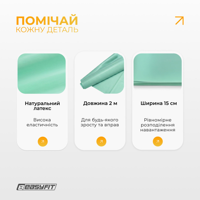 Еластична стрічка для пілатесу EasyFit EPP, рівень навантаження: Light, м'ятна