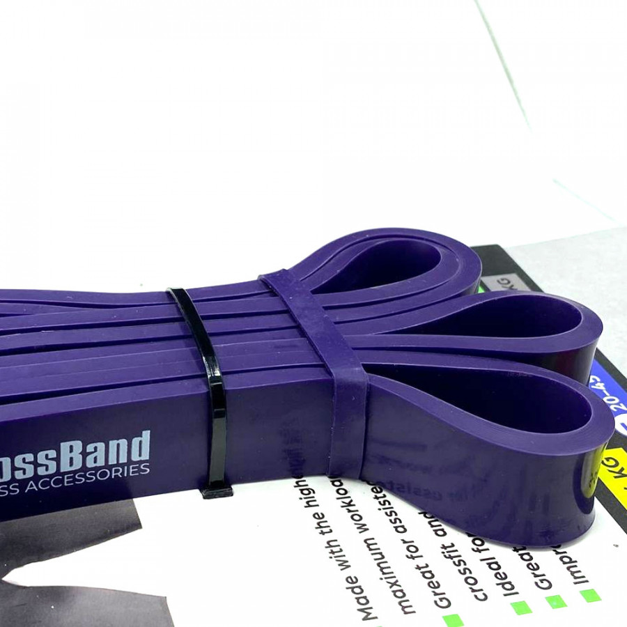 Еспандер-петля (гумка для фітнесу і кроссфіту) PowerPlay 4115 Power Band Фіолетова (14-23kg)
