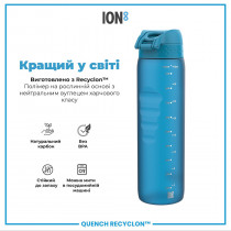 Пляшка для води ION8 1000 мл. (ЕКО пляшка) BPA Free, Blue Пляшка для води ION8 1000 мл. (ЕКО пляшка) BPA Free, Blue