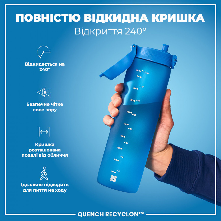 Пляшка для води ION8 1000 мл. (ЕКО пляшка) BPA Free, Blue