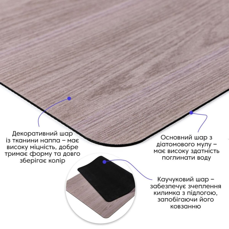 Вологопоглинаючий килимок 500х800х3мм SW-00002545