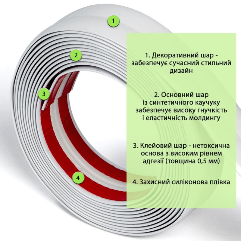 Молдинг 5000х30х2 мм Глянцевый белый SW-00002686