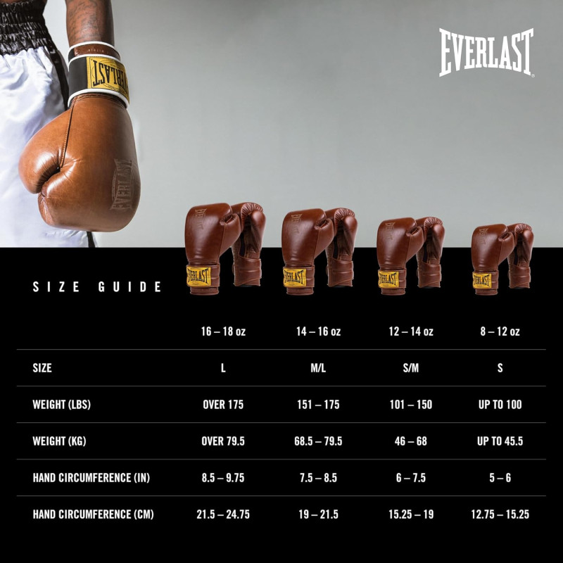 Боксерські рукавиці Everlast 1910 CLASSIC TRAINING GLOVES