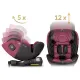 Автокрісло Nukido Prestige Line ISOFIX 0-36 кг, чорно-рожеве